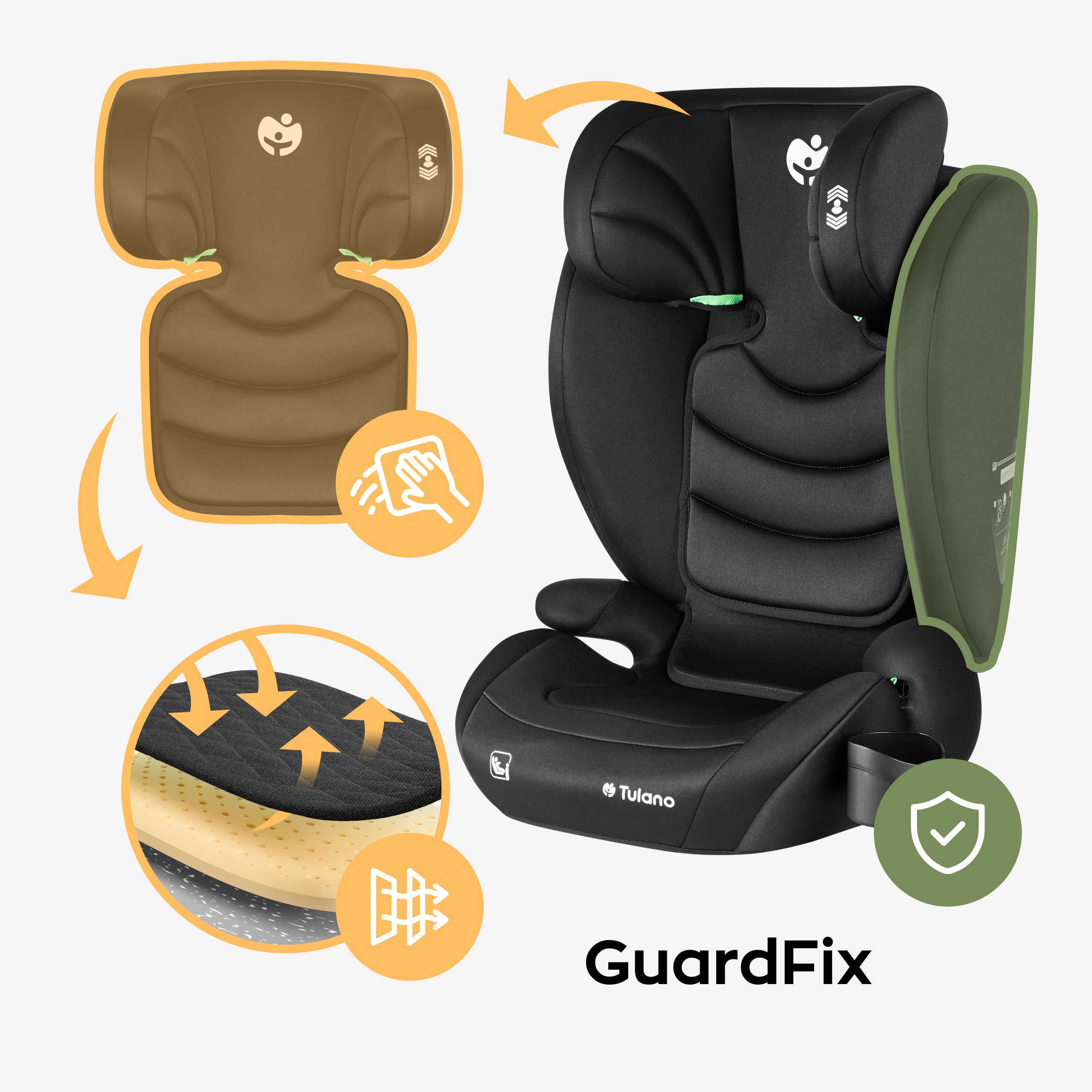 Zvýšená bezpečnost díky systému Guard Fix
