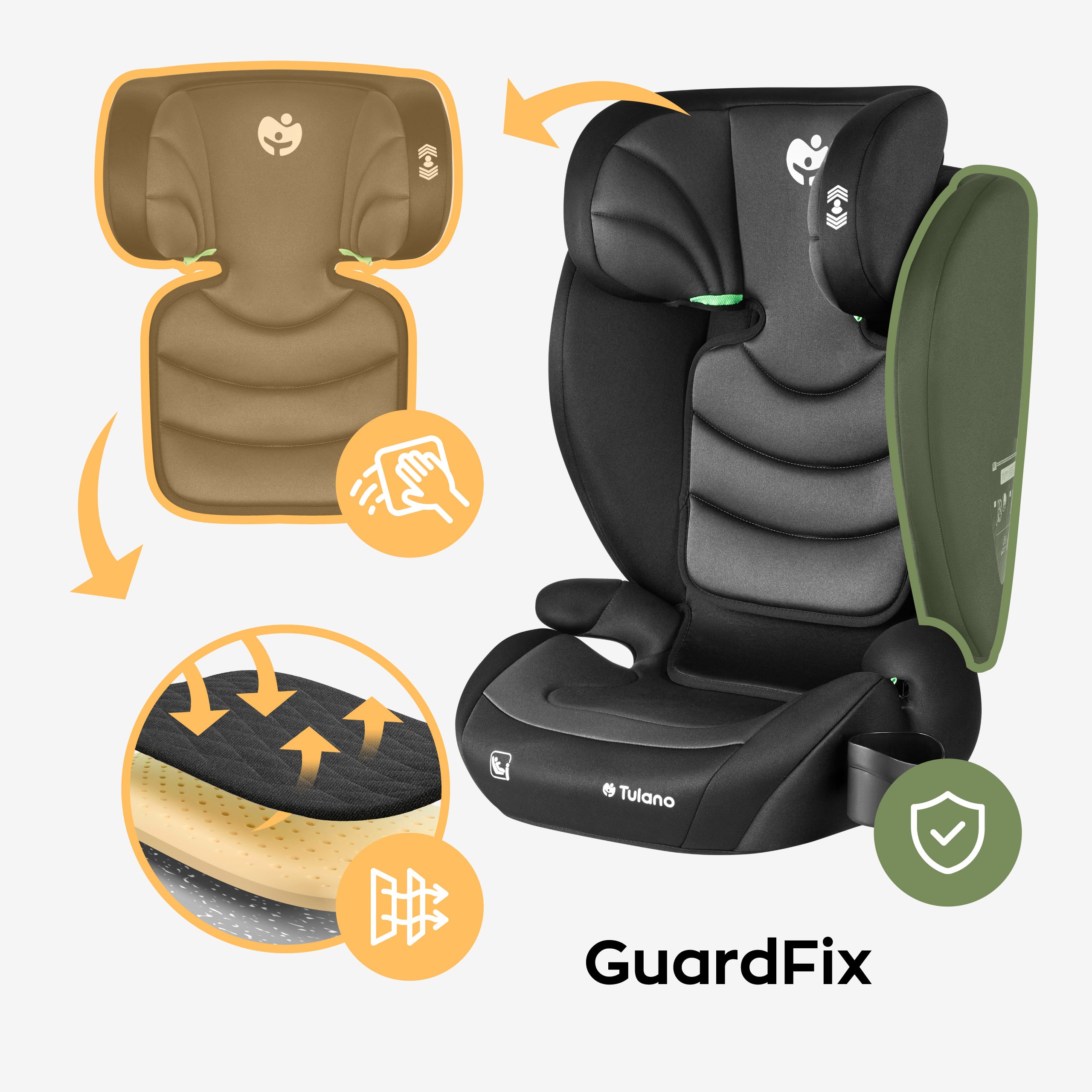 Zvýšená bezpečnost díky systému Guard Fix
