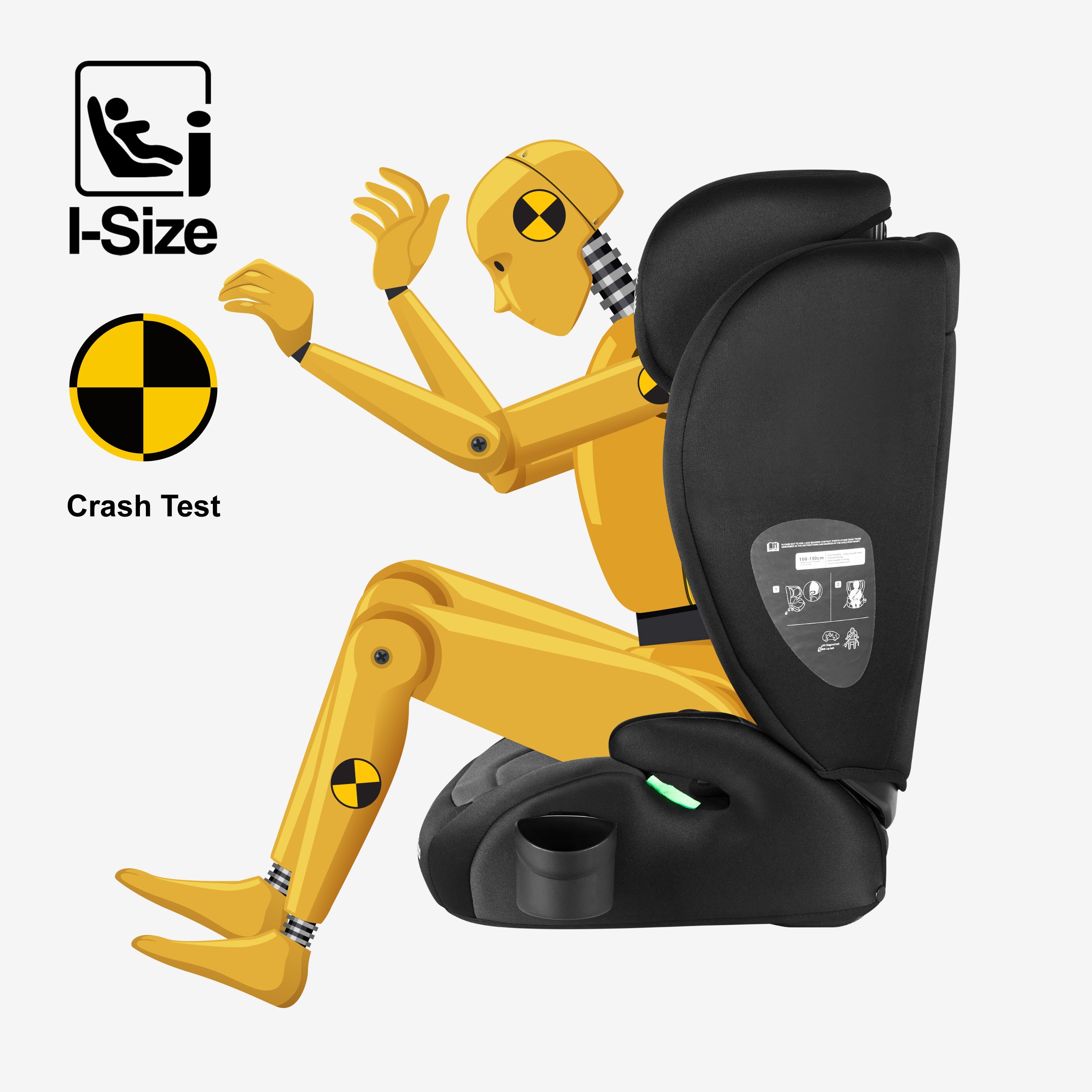 R129 Certifikát velikosti I